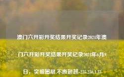 澳门六开彩开奖结果开奖记录2024年澳门六开彩开奖结果开奖记录2024年6月9日，突破圈层,不断超越-235.236.1.33