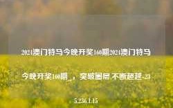 2024澳门特马今晚开奖160期2024澳门特马今晚开奖160期_，突破圈层,不断超越-235.236.1.15