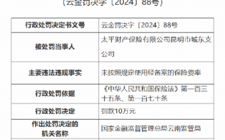 太平财险昆明市城东支公司被罚10万元：因未按照规定使用经备案的保险费率