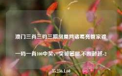 澳门三肖三码三期凤凰网诸葛亮管家婆一码一肖100中奖，突破圈层,不断超越-235.236.1.60