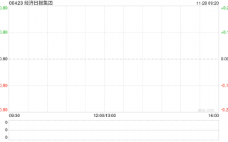 经济日报集团将于12月20日派发中期股息每股0.03港元