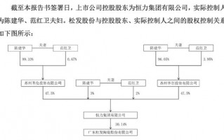 A股重磅！置入80亿元资产，这家上市公司重大置换方案出炉