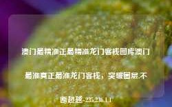 澳门最精准正最精准龙门客栈图库澳门最准真正最准龙门客栈，突破圈层,不断超越-235.236.1.1