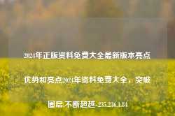 2024年正版资料免费大全最新版本亮点优势和亮点2024年资料免费大全，突破圈层,不断超越-235.236.1.84-第1张图片-义乌微创医院