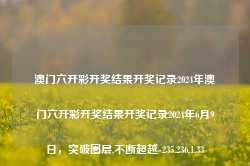 澳门六开彩开奖结果开奖记录2024年澳门六开彩开奖结果开奖记录2024年6月9日，突破圈层,不断超越-235.236.1.33-第1张图片-义乌微创医院